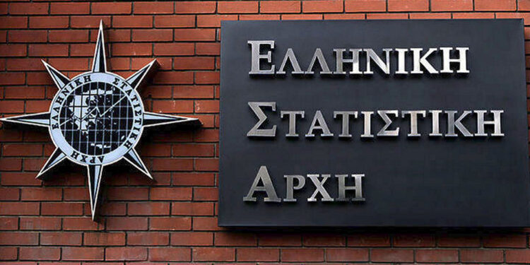 EΛΣΤΑΤ: Στο 2,4% υποχώρησε ο πληθωρισμός τον Οκτώβριο