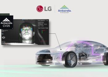 Η LG και η AMBARELLA συνεργάζονται για την ανάπτυξη λύσεων ασφάλειας οχημάτων με βάση την τεχνητή νοημοσύνη