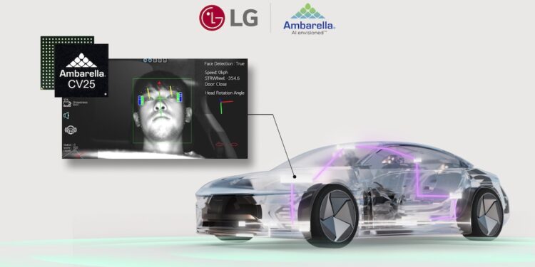 Η LG και η AMBARELLA συνεργάζονται για την ανάπτυξη λύσεων ασφάλειας οχημάτων με βάση την τεχνητή νοημοσύνη
