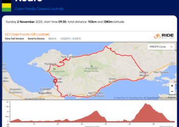 Το UCI GRAN FONDO έρχεται στο Λουτράκι