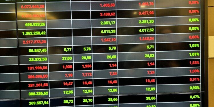 Χρηματιστήριο: Profit taking μετά το σερί ανόδου