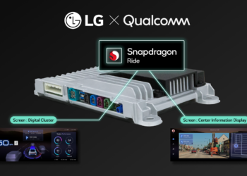 LG: Παρουσιάζει την πρωτοποριακή πλατφόρμα Cross Domain Controller