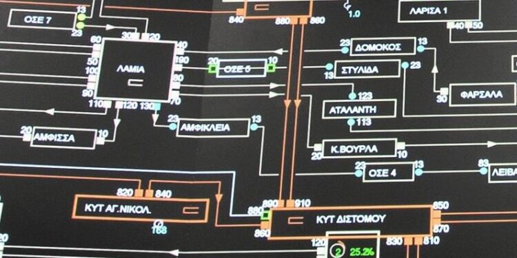 Διαφωνεί η ΔΕΗ με τις ρυθμίσεις που προτείνει ο ΑΔΜΗΕ στην Αγορά Εξισορρόπησης