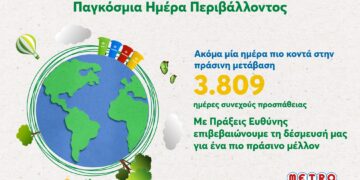 Η METRO χτίζει το μέλλον με πράσινες πράξεις και μετρήσιμα  αποτελέσματα!