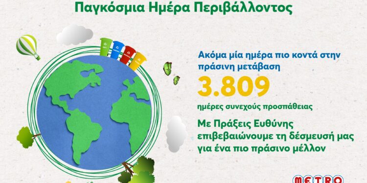Η METRO χτίζει το μέλλον με πράσινες πράξεις και μετρήσιμα  αποτελέσματα!