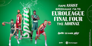 Η Sprite Official Partner του 2026 EuroLeague Final Four της Αθήνας!